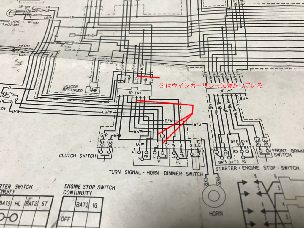 配電図加工
