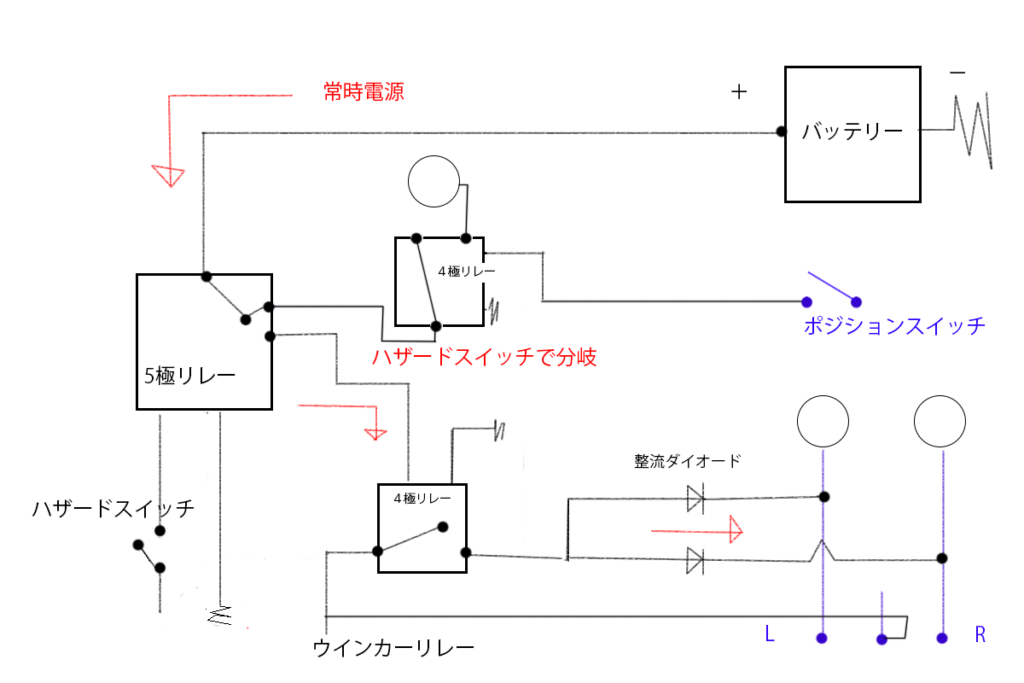 CB-F系ポジションランプオンオフとハザード