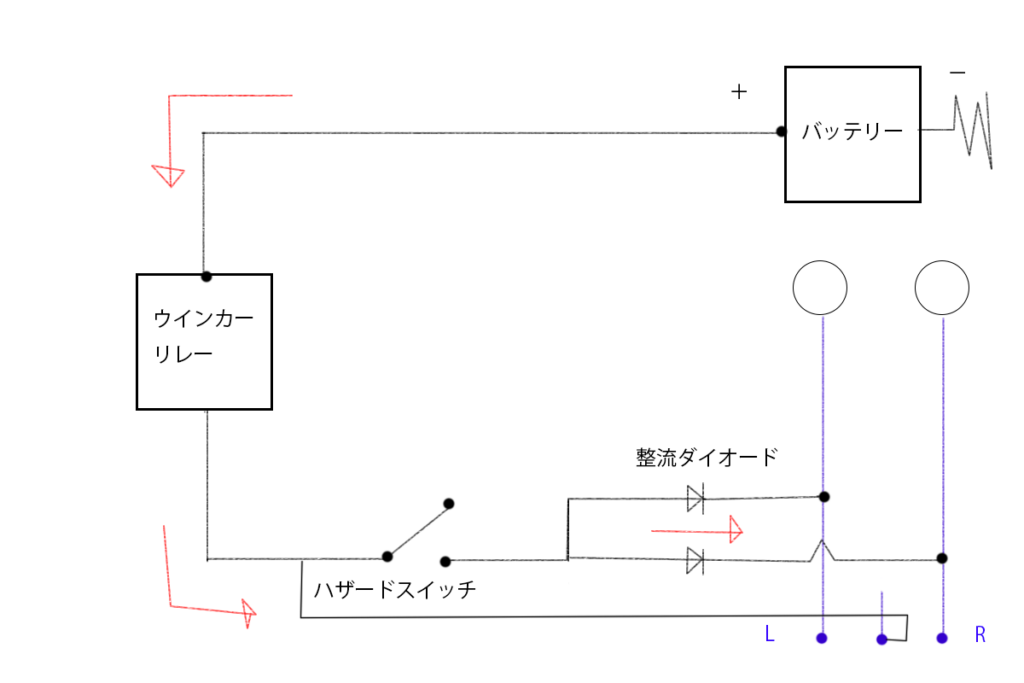 配電図イメージ