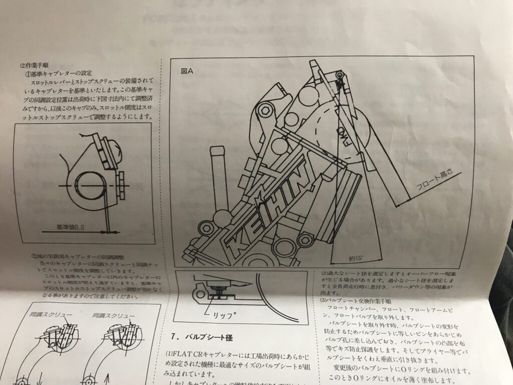 FCR-油面調整-セッティングマニュアル