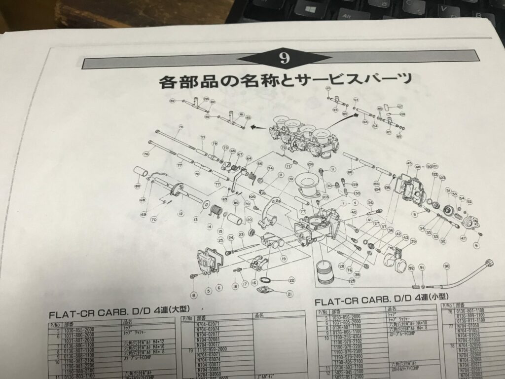 FCRセッティングマニュアル-サービスパーツ