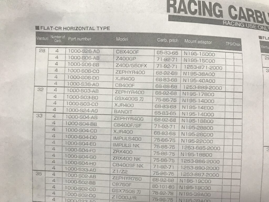 FCRケイヒンラインナップ