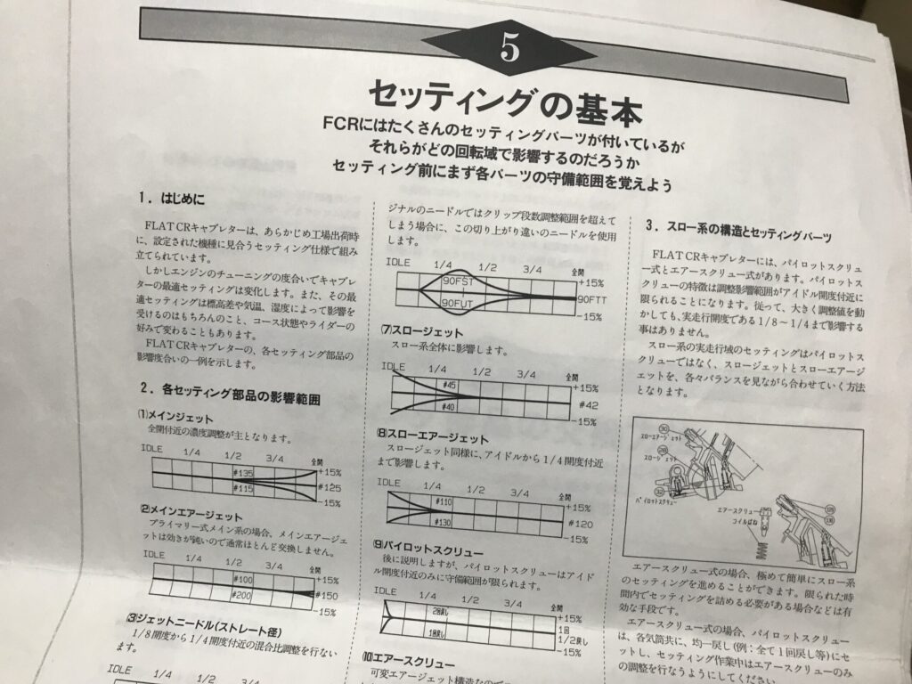 FCRセッティングマニュアル-影響範囲