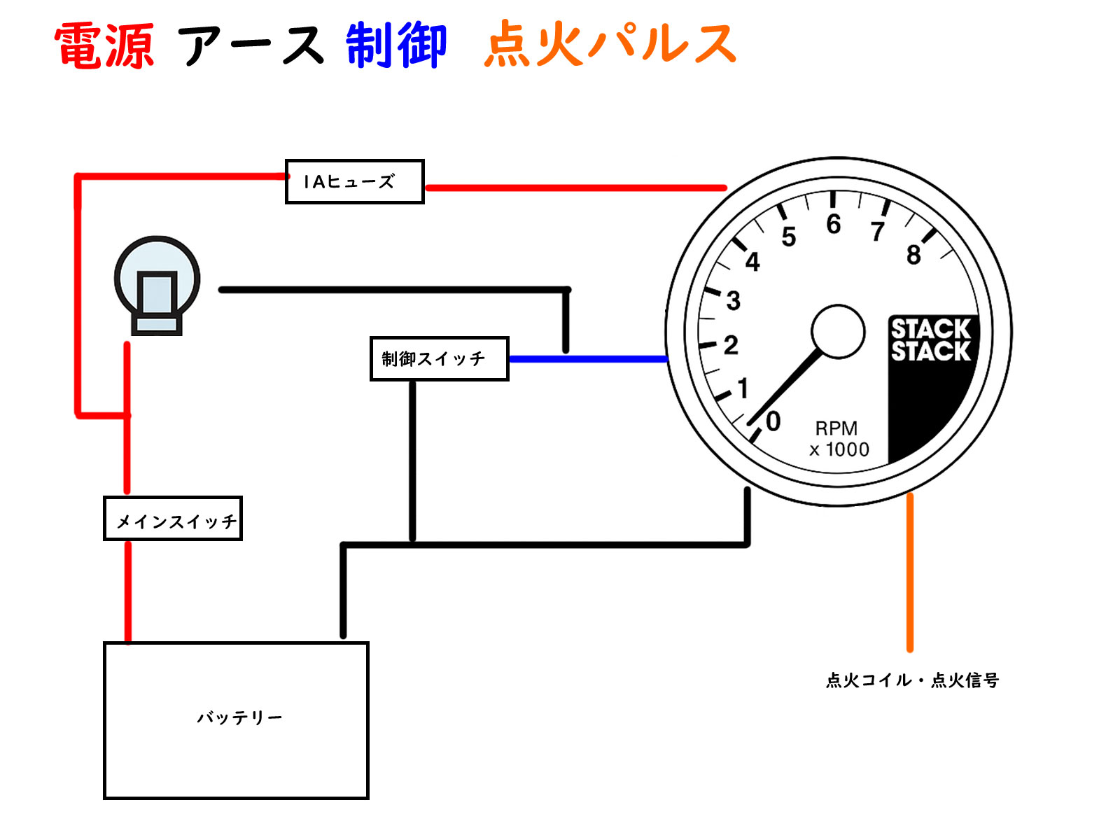 STACK-ST200-配線図-配電図-スタックタコメーター